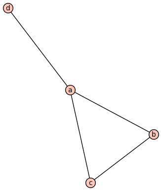 A triangle with an extra edge