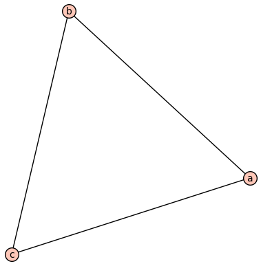 the induced triangle subgraph
